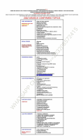 2022 WASSCE CONFIRMED TOPICS(1).pdf